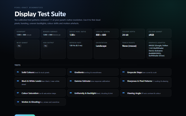 Test monitora – DeepSeek V4.1 Flash