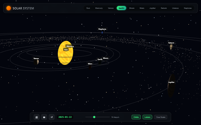 Slnečná sústava – Gemini 3.6 Flash