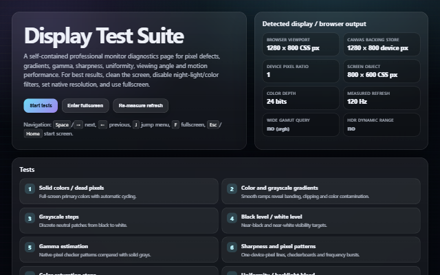 Test monitora – GPT-5.5