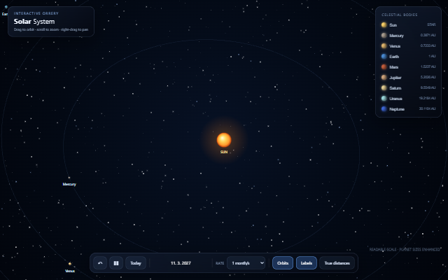 Slnečná sústava – GPT-5.6 Sol